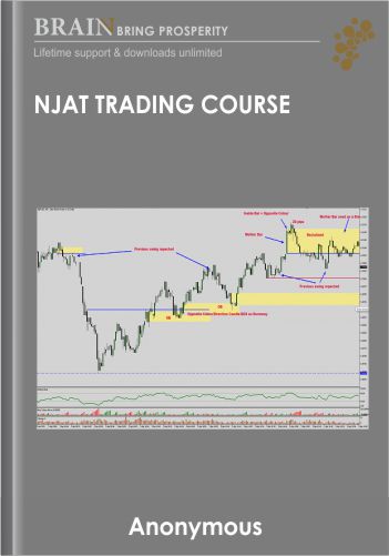NJAT Trading Course