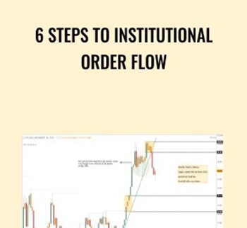 6 Steps To Institutional Order Flow