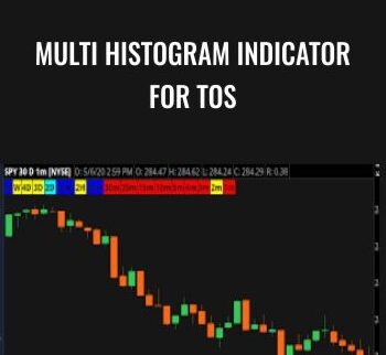 Multi Histogram Indicator for TOS – Simplertrading