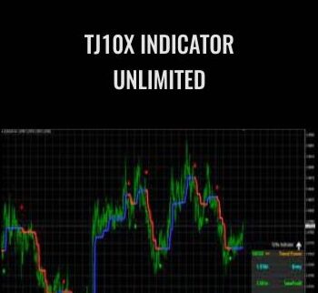 TJ10X Indicator Unlimited