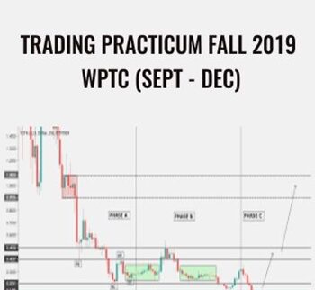 Trading Practicum Fall 2019 WPTC (Sept – Dec) – Wyckoff VSA