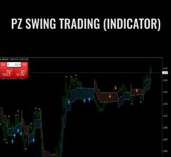 PZ Swing Trading (indicator) – Point Zero Trading