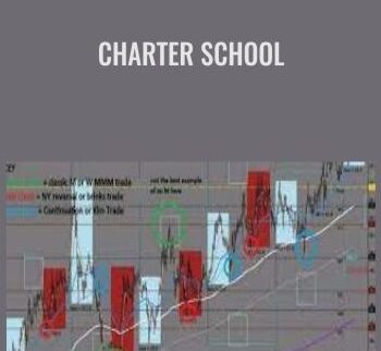 TFT Chart Trading Pack April 2013 – Trendfollowingtrades