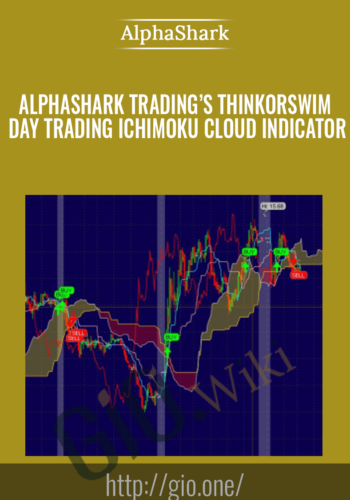 AlphaShark Trading’s ThinkOrSwim Day Trading Ichimoku Cloud Indicator – Alphashark