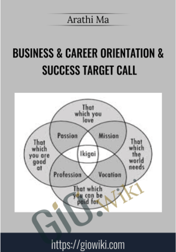 Business & Career Orientation & Success Target Call - Arathi Ma