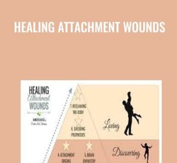 Healing Attachment Wounds