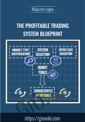 The Profitable Trading System Blueprint – Macro Ops