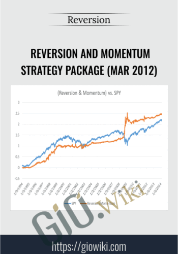 Reversion And Momentum Strategy Package (Mar 2012) – Reversion