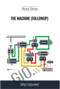 The Machine (Followup) – Ryan Deiss