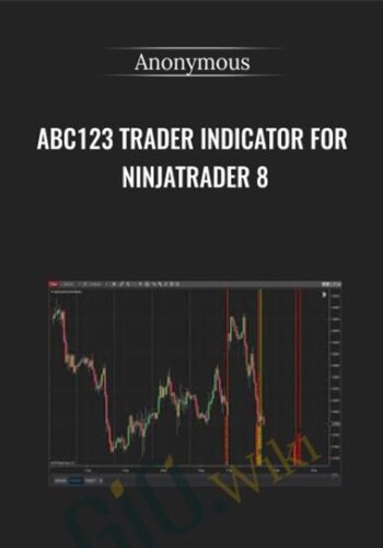 ABC123 Trader Indicator For Ninjatrader 8
