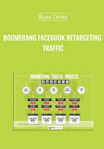 Boomerang Facebook Retargeting Traffic – Ryan Deiss