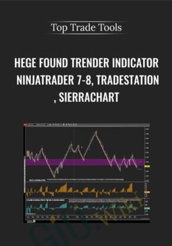 Hege Found Trender Indicator (Ninjatrader 7-8, Tradestation, Sierrachart) – Top Trade Tools