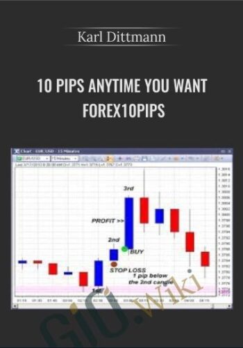 10 Pips Anytime You Want Forex10pips – Karl Dittmann