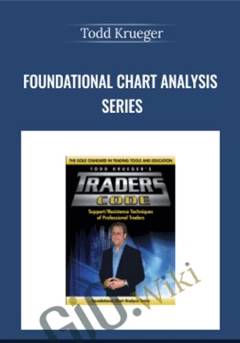 Foundational Chart Analysis Series – Todd Krueger