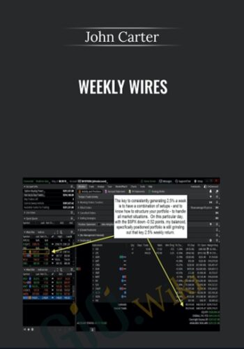Weekly Wires – John Carter