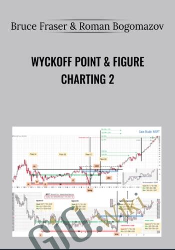 Wyckoff Point & Figure Charting 2 – Bruce Fraser & Roman Bogomazov