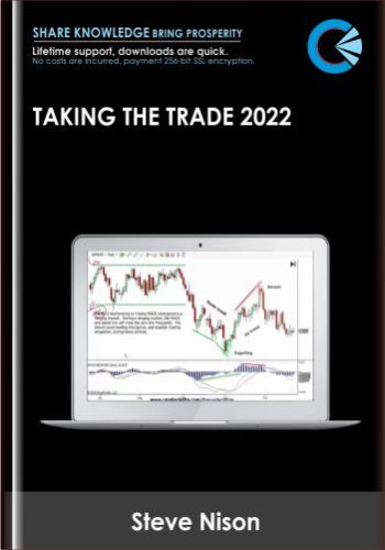 Taking The Trade 2022 – Steve Nison