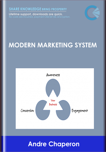 Modern Marketing System – Andre Chaperon