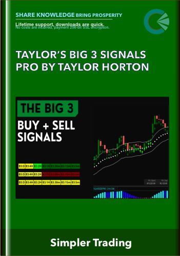 Taylor’s Big 3 Signals PRO By Taylor Horton – Simpler Trading