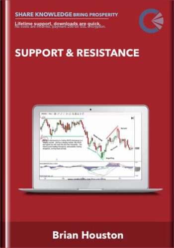 Support & Resistance – Brian Houston