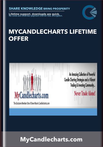 MyCandlecharts Lifetime Offer – MyCandlecharts