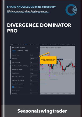 Divergence Dominator Pro – Seasonalswingtrader