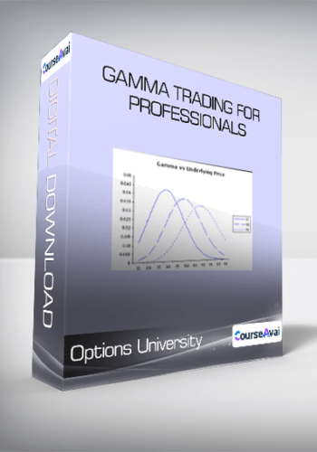 Options University - Gamma Trading for Professionals