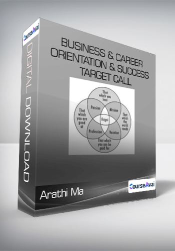 Arathi Ma – Business & Career Orientation & Success Target Call