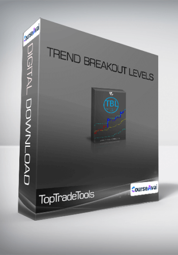 TopTradeTools – Trend Breakout Levels