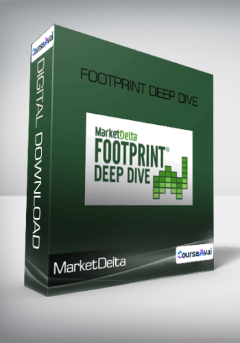 MarketDelta – Footprint Deep Dive