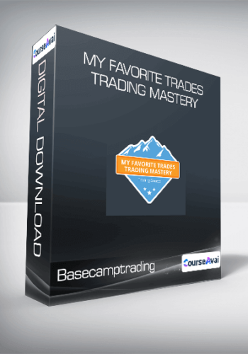 Basecamptrading – My Favorite Trades Trading Mastery
