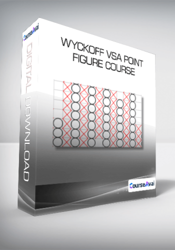 Wyckoff VSA Point & Figure Course
