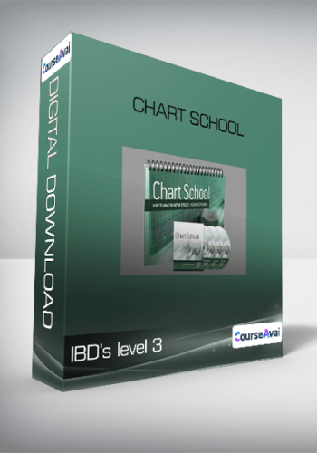 IBD’s Level 3 – Chart School