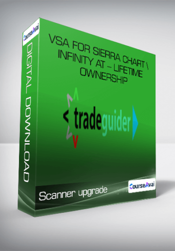 VSA For Sierra Chart Infinity AT – Lifetime Ownership – Scanner Upgrade