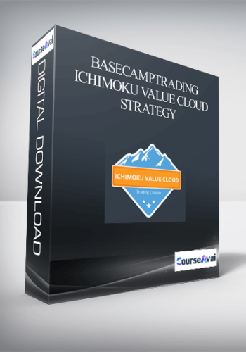 Basecamptrading – Ichimoku Value Cloud Strategy