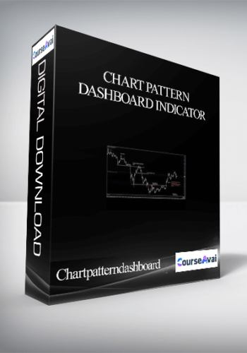 Chartpatterndashboard – Chart Pattern Dashboard Indicator
