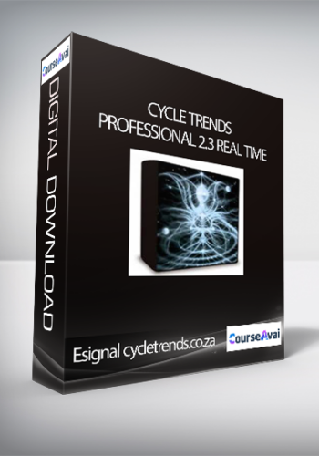 Cycle Trends Professional 2.3 Real Time with Esignal cycletrends.co.za