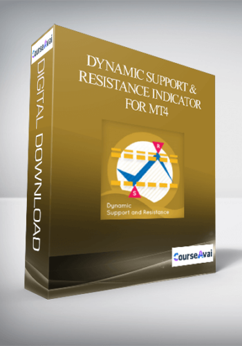 Dynamic Support And Resistance Indicator For MT4