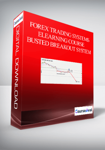Forex Trading Systems Elearning Course – Busted Breakout System