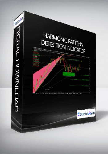 Harmonic Pattern Detection Indicator