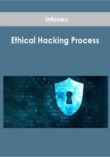 Infosec – Ethical Hacking Process