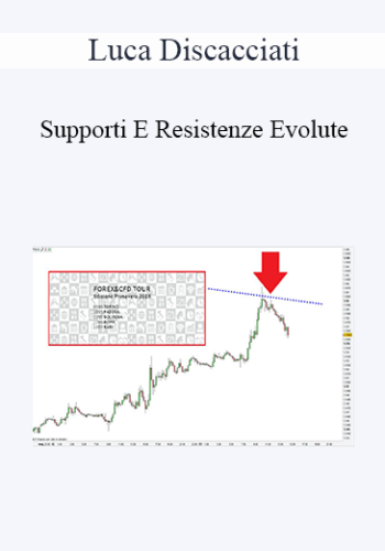 Luca Discacciati - Supporti E Resistenze Evolute