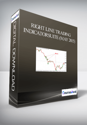 Right Line Trading IndicatorSuite (May 2015)