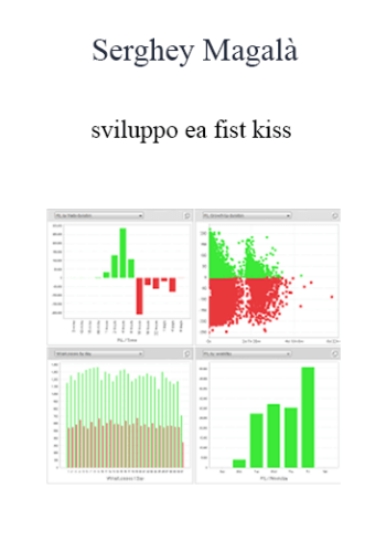 Serghey Magalà - Sviluppo Ea Fist Kiss