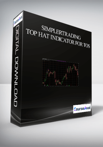 Simplertrading – Top Hat Indicator For TOS