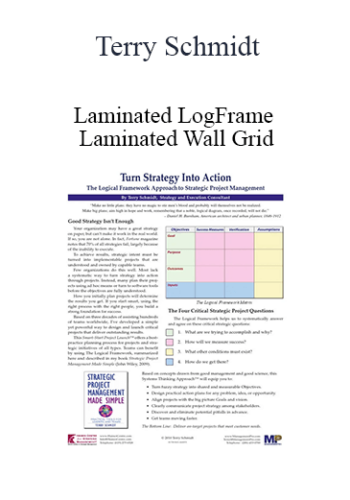 Terry Schmidt – Laminated LogFrame Laminated Wall Grid