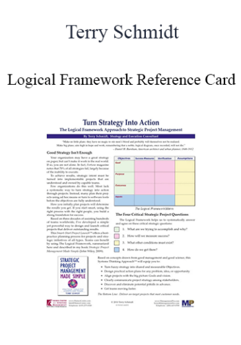 Terry Schmidt - Logical Framework Reference Card