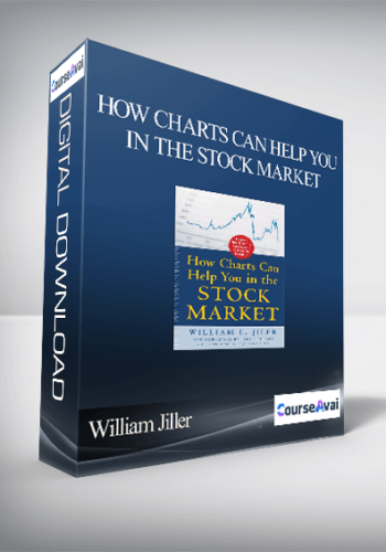 William Jiller – How Charts Can Help You in the Stock Market