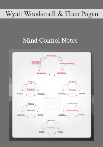 Wyatt Woodsmall & Eben Pagan – Mind Control Notes