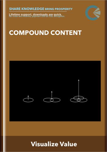 Compound Content  –  Visualize Value